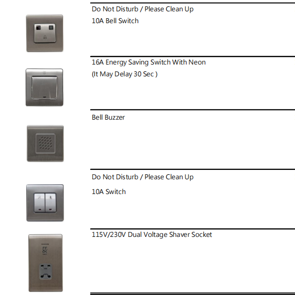 HOTEL SKUS & SHAVER UNIT